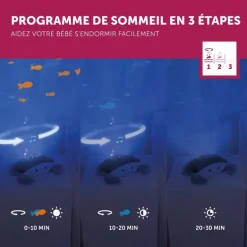 Peluche projecteur océanique Cody le crabe