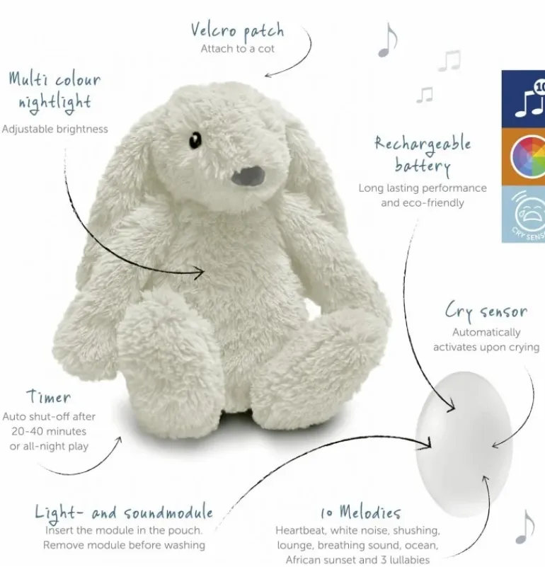 Peluche veilleuse bruit blanc RO le lapin blanc
