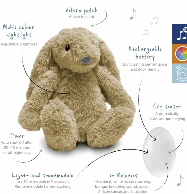 Peluche veilleuse bruit blanc RO le lapin beige