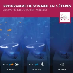 Peluche veilleuse projecteur océanique Otto la loutre