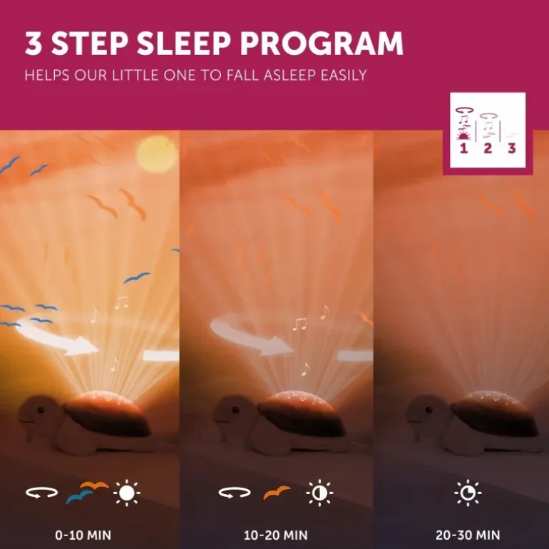 Veilleuse projecteur coucher de soleil Tim la tortue